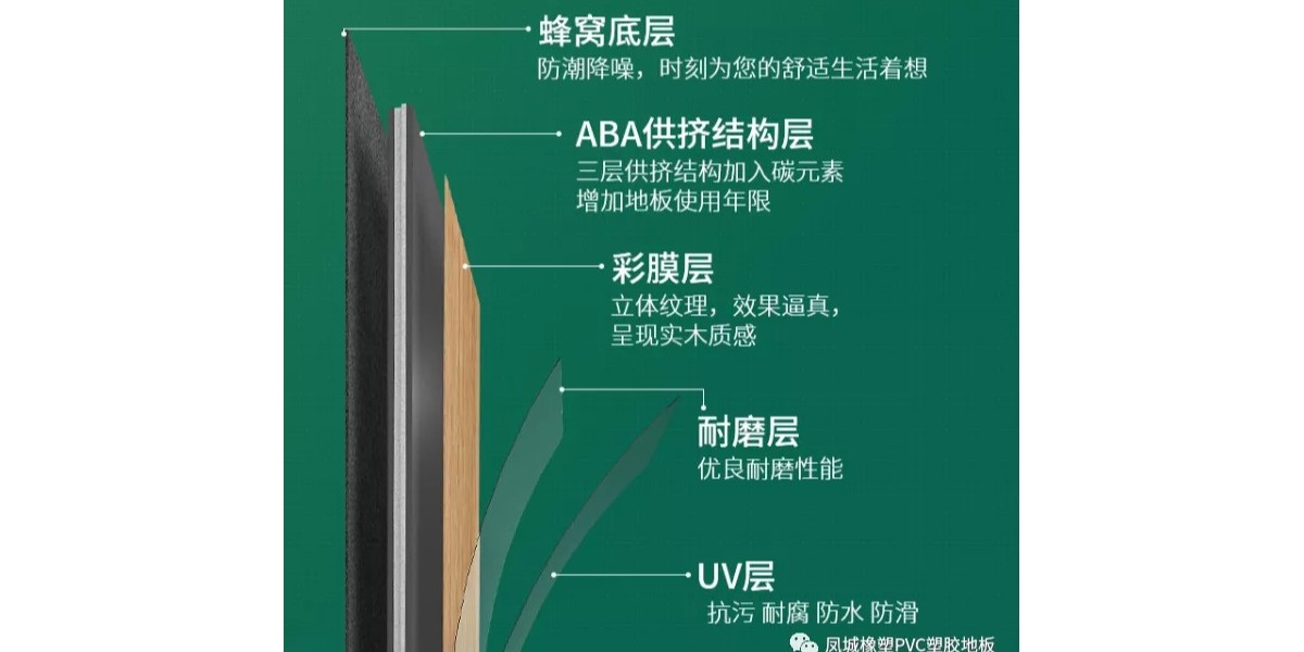 如何鑒別優(yōu)質(zhì)的SPC石塑鎖扣地板？【鳳城橡塑pvc地板】